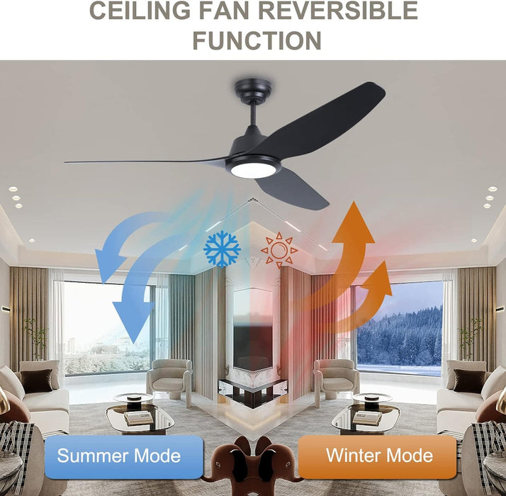 56 in. Smart Indoor Outdoor Reversible Quiet Ceiling Fan with Light and Remote, 3 Blade Modern White Ceiling Fan for Bedroom Living Room Patio-13-ErisView