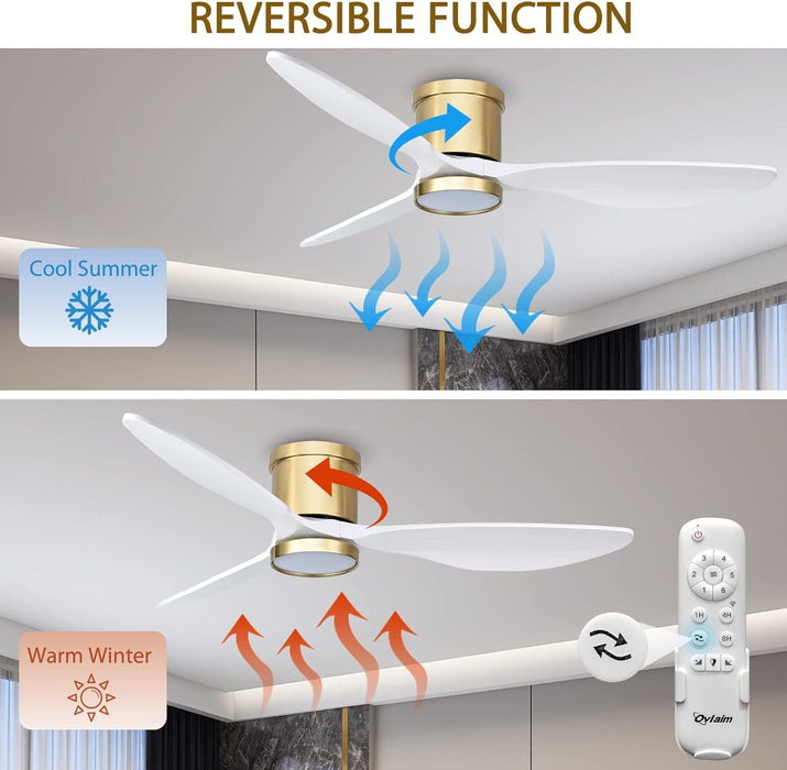 56 in. Smart Indoor Outdoor Reversible Quiet Ceiling Fan with Light and Remote, 3 Blade Modern White Ceiling Fan for Bedroom Living Room Patio-24-ErisView