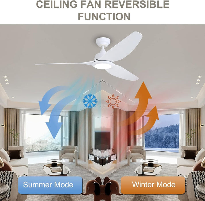 56 in. Smart Indoor Outdoor Reversible Quiet Ceiling Fan with Light and Remote, 3 Blade Modern White Ceiling Fan for Bedroom Living Room Patio-5-ErisView