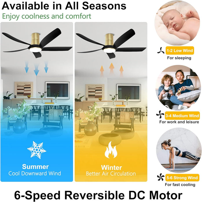 58 in. Ceiling Fan with Low Profile Light, APP and Remote Control Flush Mount Outdoor Ceiling Fans, Modern Ceiling Fan for Living Room Fan, Patio Fans-4-ErisView
