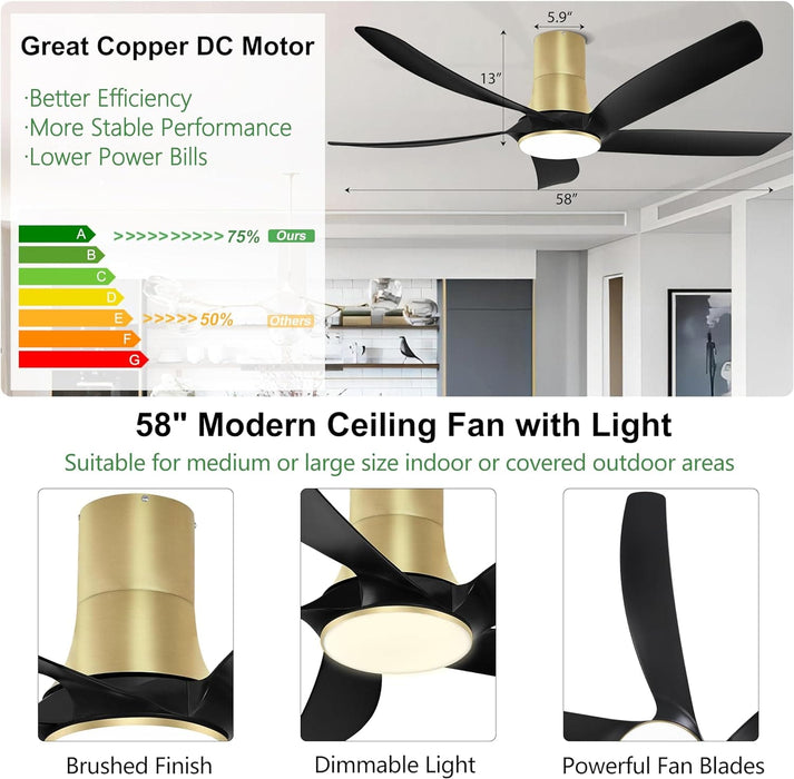58 in. Ceiling Fan with Low Profile Light, APP and Remote Control Flush Mount Outdoor Ceiling Fans, Modern Ceiling Fan for Living Room Fan, Patio Fans-6-ErisView