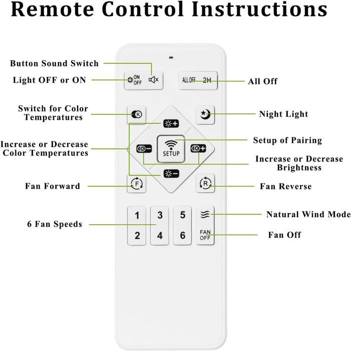 58 in. Ceiling Fan with Low Profile Light, APP and Remote Control Flush Mount Outdoor Ceiling Fans, Modern Ceiling Fan for Living Room Fan, Patio Fans-7-ErisView