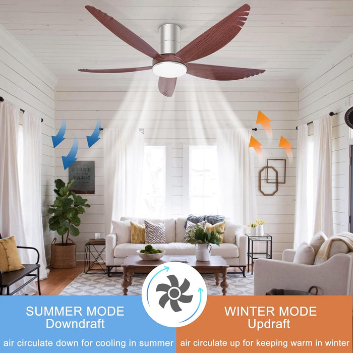 58 in. Outdoor Ceiling Fan with Light APP Control, 5 Blade Flush Mount Outdoor Ceiling Fan for Patio, Low Profile Ceiling Fan for Living Room -4-ErisView