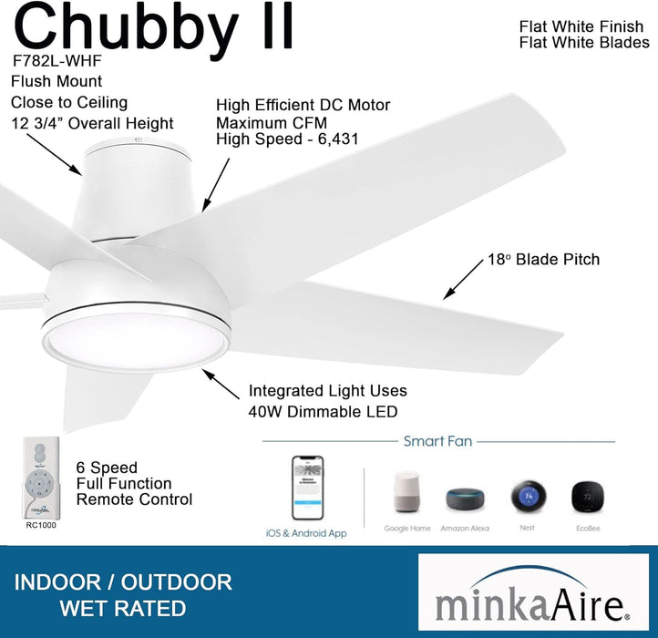 58 in. Outdoor Hugger Ceiling Fans with LED Lights and Remote Control, White Outdoor Ceiling Fans with Light-2-ErisView