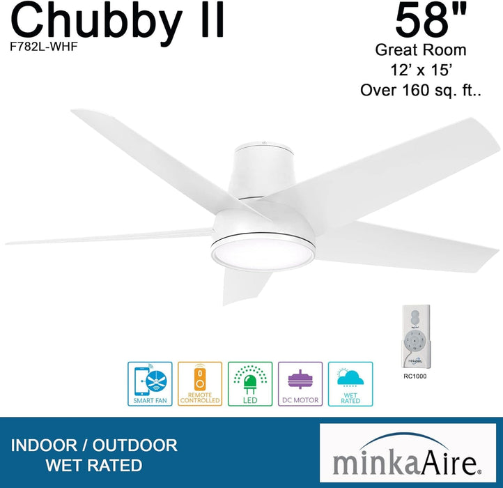 58 in. Outdoor Hugger Ceiling Fans with LED Lights and Remote Control, White Outdoor Ceiling Fans with Light-4-ErisView
