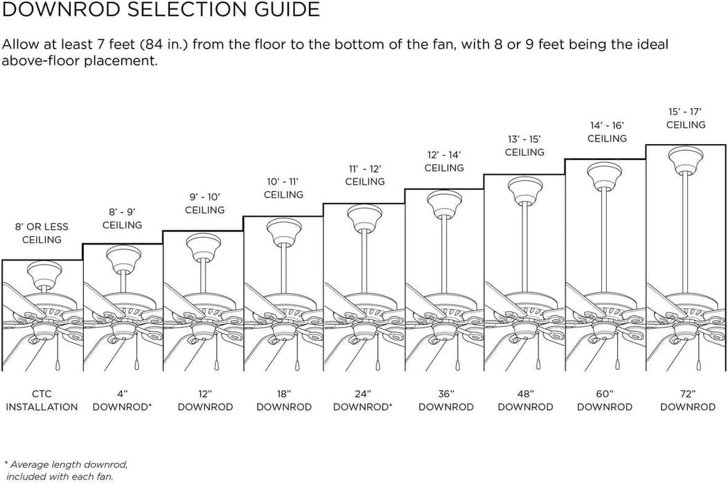 60 in. 5 Blade Ceiling Fan, Indoor Outdoor Smart DC Ceiling Fan, Big Outdoor Ceiling Fans, LED Wi-Fi Ceiling Fan-14-ErisView