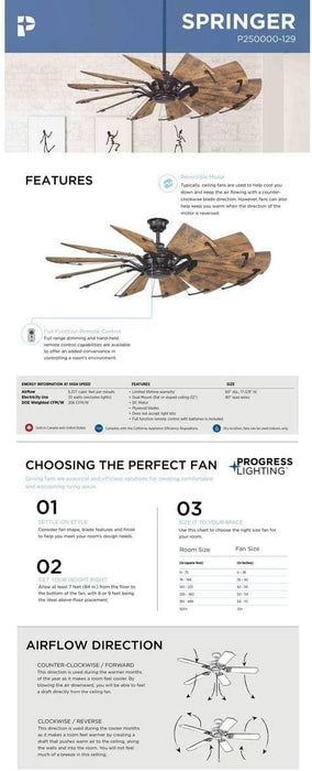60 in. Big Matte Black Farmhouse Reversible Ceiling Fan, Mid Century Modern Ceiling Fan-43-ErisView
