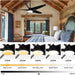 60 in. Black Ceiling Fan with Light and Remote, Modern Large Ceiling Fan for Patio, Farmhouse Reversible Ceiling Fan for Bedroom Living Room Office-4-ErisView