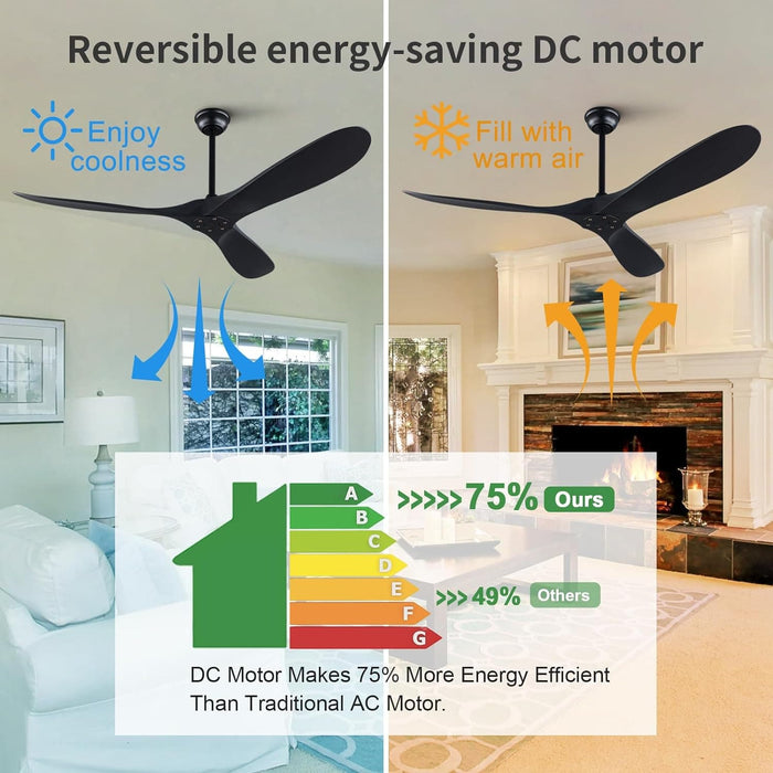 60 in. Black Ceiling Fan without Lights, Reversible Fan in Winter Summer, 3 Blades, Outdoor Fan for Patio, Indoor Ceiling Fan for Living Room Bedroom-3-ErisView