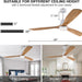 60 in. Black Fans with Lights and Remote Control, Modern Smart Industrial Ceiling Fans for Bedroom Living Room, 3 Blade Wood Propeller Ceiling Fan-28-ErisView