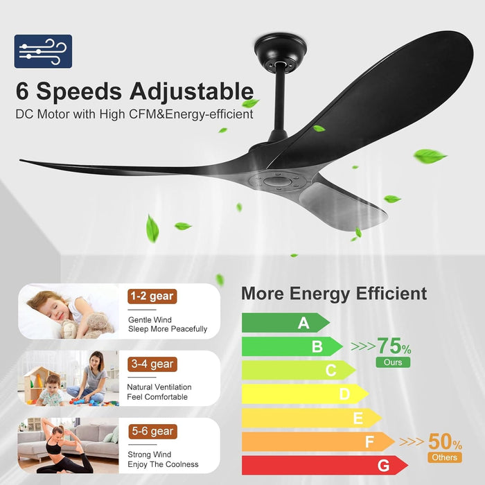 60 in. Ceiling Fan NO Light, Reversible Silent Modern White Ceiling Fan with Remote for Indoor Living Room Fan Bedroom and Outdoor Patio-8-ErisView
