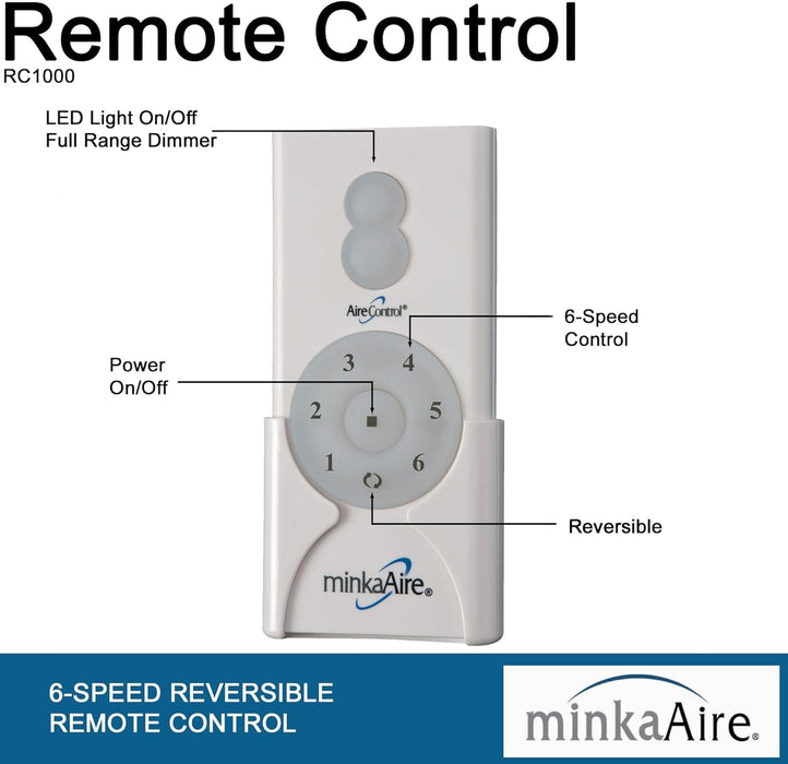 60 in. Ceiling Fan with LED Light and Remote Control In Coal Finish-6-ErisView