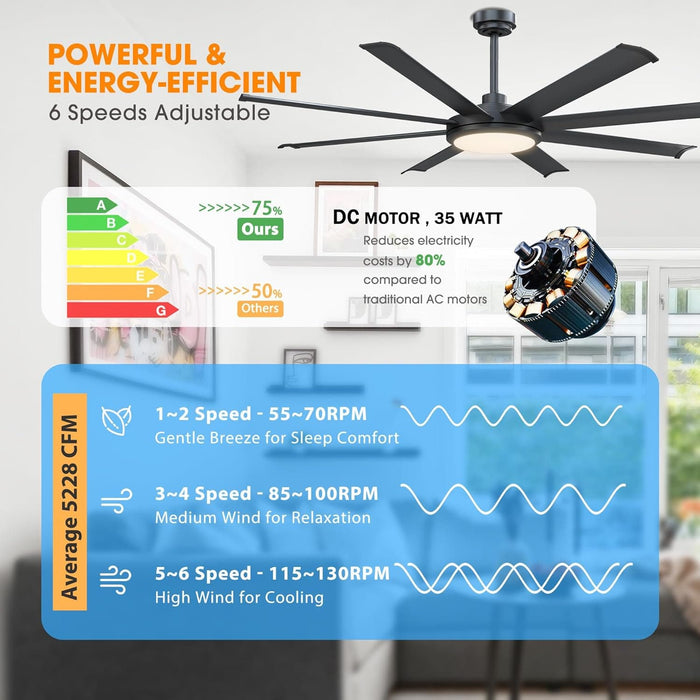60 in. Ceiling Fan with Light and Remote, Modern Black Ceiling Fan, Dimmable Large Outdoor Fan for Bedroom Living Room Dining Room-3-ErisView