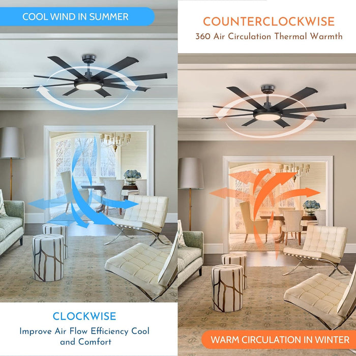 60 in. Ceiling Fan with Light and Remote, Modern Black Ceiling Fan, Dimmable Large Outdoor Fan for Bedroom Living Room Dining Room-8-ErisView