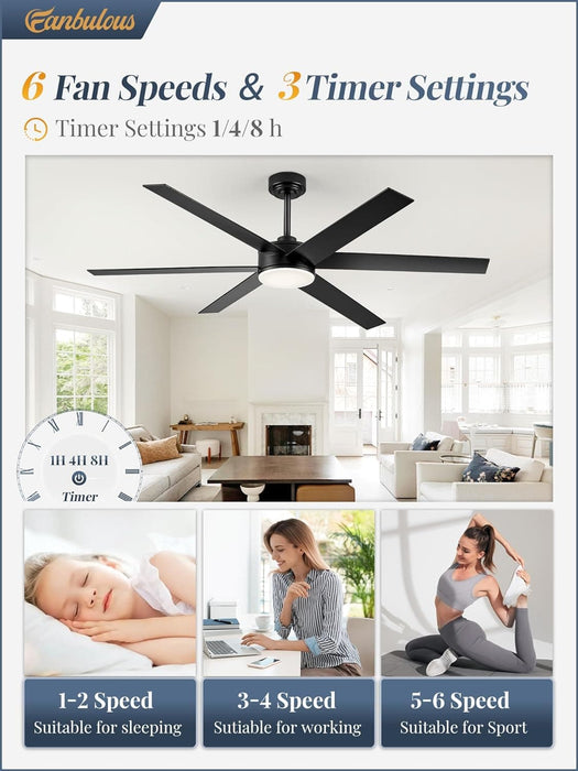 60 in. Ceiling Fan with Lights and Remote, Reversible Black Outdoor Ceiling Fans for Patio-3-ErisView