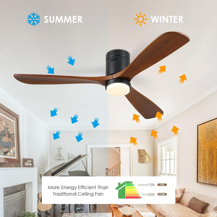 60 in. Ceiling Fans without Lights, Flush Mount Reversible Ceiling Fan NO Light for Indoor Bedroom, Outdoor Backyard Covered Ceiling Fan -20-ErisView