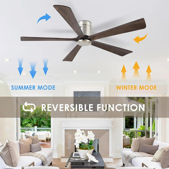 60 in. Ceiling Fans without Lights, Flush Mount Reversible Ceiling Fan NO Light for Indoor Bedroom, Outdoor Backyard Covered Ceiling Fan -47-ErisView