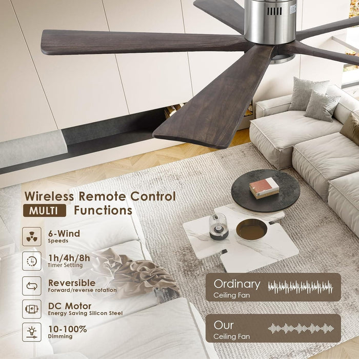60 in. Ceiling Fans without Lights, Flush Mount Reversible Ceiling Fan NO Light for Indoor Bedroom, Outdoor Backyard Covered Ceiling Fan -48-ErisView
