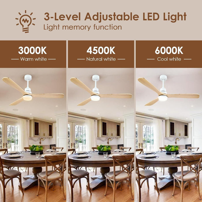 60 in. Ceiling Fans without Lights, Flush Mount Reversible Ceiling Fan NO Light for Indoor Bedroom, Outdoor Backyard Covered Ceiling Fan -88-ErisView