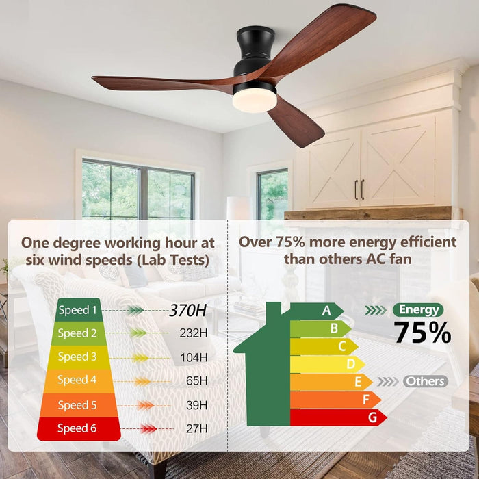 60 in. Dark Walnut Flush Mount Ceiling Fan with Lights and Remote, Low Profile Ceiling Fan for Patios, Hugger Ceiling Fans, Reversible Silent Ceiling Fan -2-ErisView