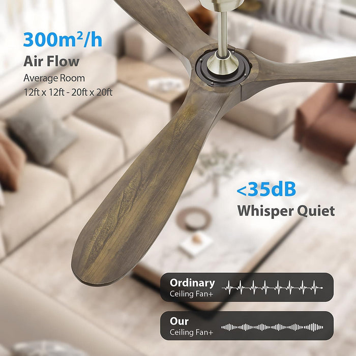 60 in. Farmhouse Wood Ceiling Fan with Remote, Bedroom Ceiling Fans with Lights, 3 Reversible Quiet Ceiling Fans for Patios Bedroom Living Room-21-ErisView