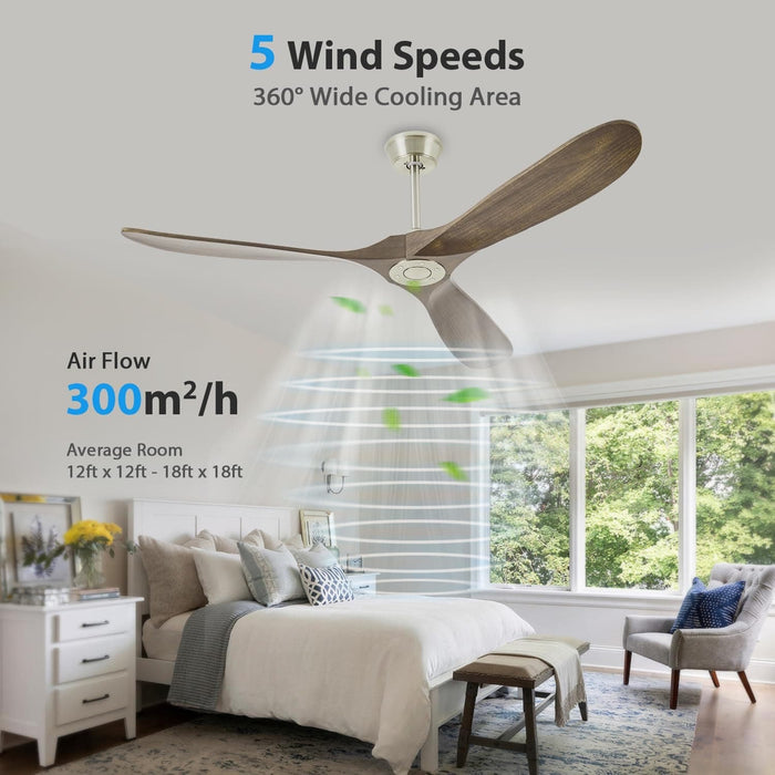 60 in. Farmhouse Wood Ceiling Fan with Remote, Bedroom Ceiling Fans with Lights, 3 Reversible Quiet Ceiling Fans for Patios Bedroom Living Room-22-ErisView
