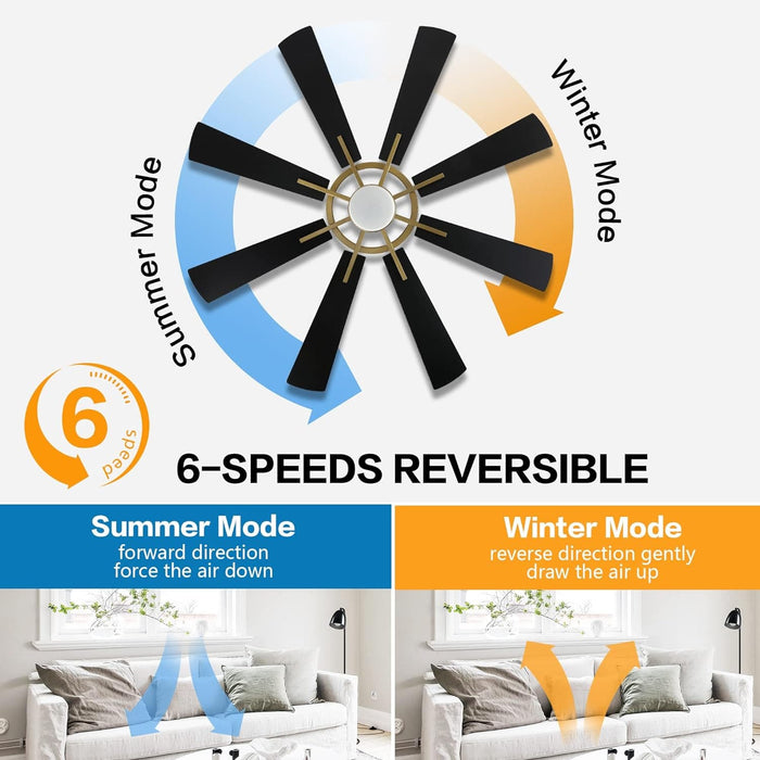 60 in. Gold and Black Ceiling Fan with Lights and Remote, Wood Reversible DC Ceiling Fan, Indoor Modern Ceiling Fan for Kitchen Bedroom Living Room -4-ErisView