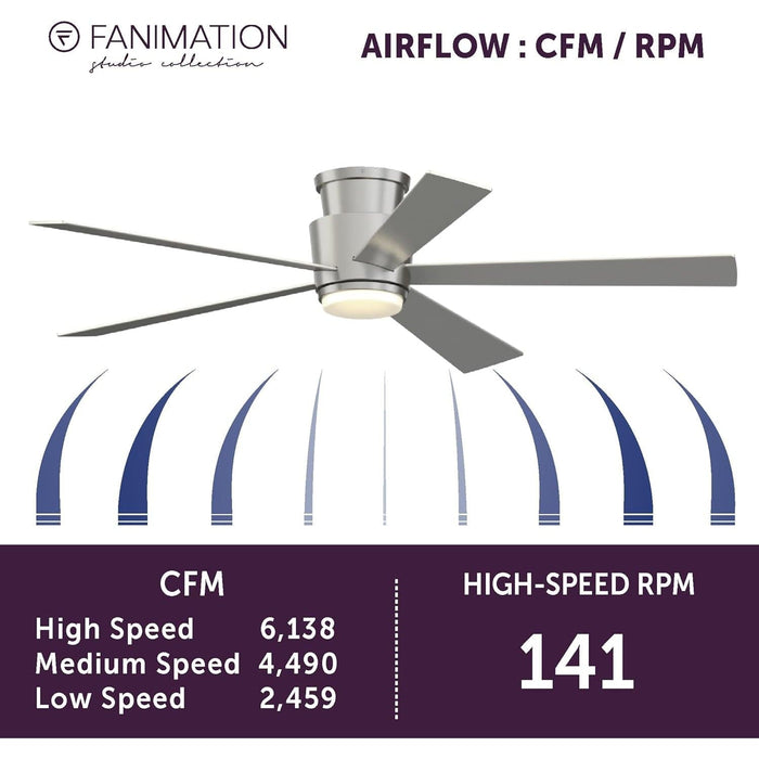 60 in. Indoor Ceiling Fan with LED Light Kit, Brushed Nickel Ceiling Fan, Black Gray Reversible Ceiling Fan-12-ErisView