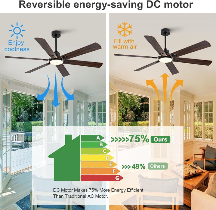 60 in. Indoor Outdoor Ceiling Fan with Light and Remote, Black Modern Ceiling Fan for Bedroom Living Room, Reversible Quiet Ceiling Fans-7-ErisView