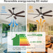60 in. Indoor Outdoor Ceiling Fan with Light and Remote, Black Modern Ceiling Fan for Bedroom Living Room, Reversible Quiet Ceiling Fans-7-ErisView
