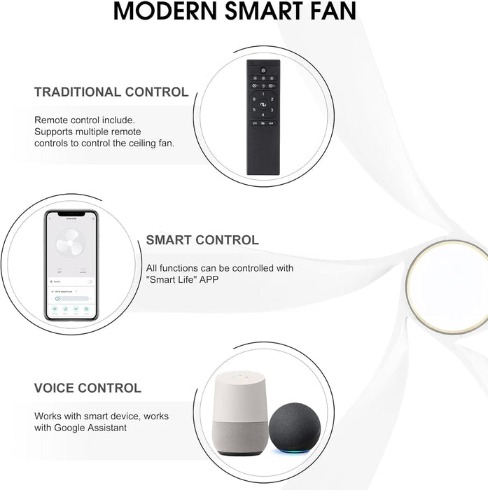 60 in. Large Smart Ceiling Fan with Light and Remote APP Control, Modern Dimmable LED Reversible DC Ceiling Fan, Compatible with Alexa and Google Assistant-2-ErisView