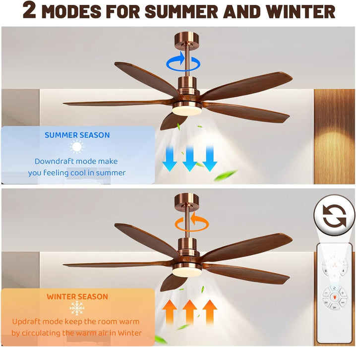 60 in. Modern Ceiling Fan with Light and Remote, 5 Blades Walnut Wood Black Outdoor Ceiling Fan, Brushed Nickel Ceiling Fan for Patio-21-ErisView