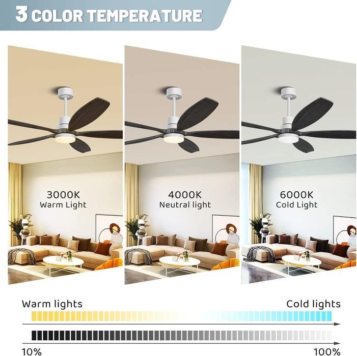 60 in. Modern Ceiling Fan with Light and Remote, 5 Blades Walnut Wood Black Outdoor Ceiling Fan, Brushed Nickel Ceiling Fan for Patio-44-ErisView