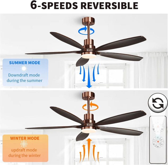 60 in. Modern Ceiling Fan with Light and Remote, 5 Blades Walnut Wood Black Outdoor Ceiling Fan, Brushed Nickel Ceiling Fan for Patio-7-ErisView