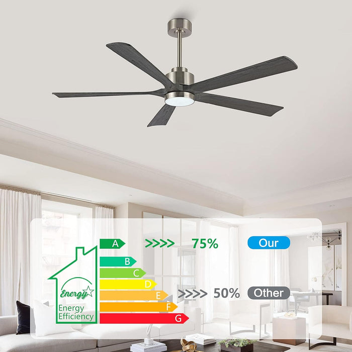 60 in. Modern Ceiling Fan with Light and Remote, Quiet Ceiling Fans with Lights for Kitchen Dining Living Room, 5 Wood Blades Ceiling Fan-24-ErisView