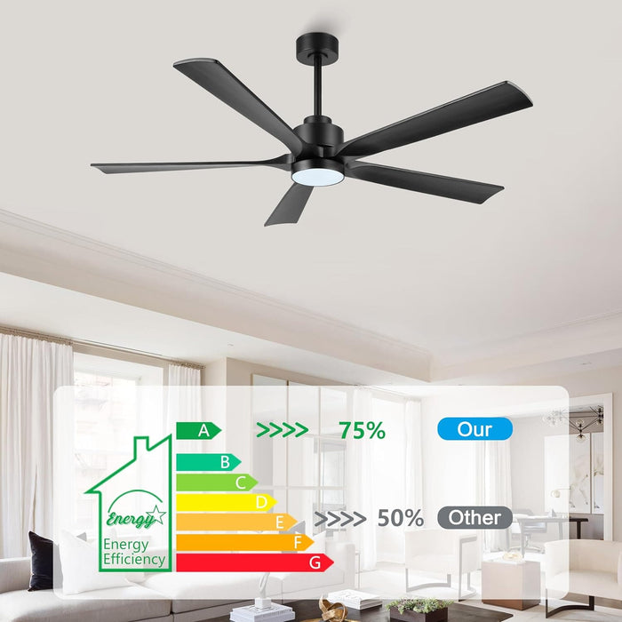 60 in. Modern Ceiling Fan with Light and Remote, Quiet Ceiling Fans with Lights for Kitchen Dining Living Room, 5 Wood Blades Ceiling Fan-32-ErisView