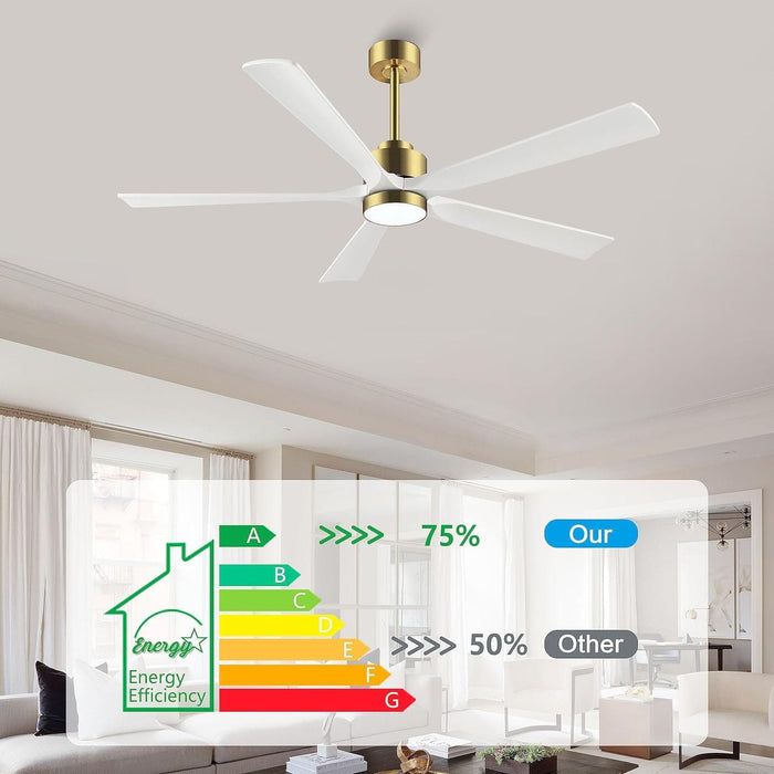 60 in. Modern Ceiling Fan with Light and Remote, Quiet Ceiling Fans with Lights for Kitchen Dining Living Room, 5 Wood Blades Ceiling Fan-40-ErisView