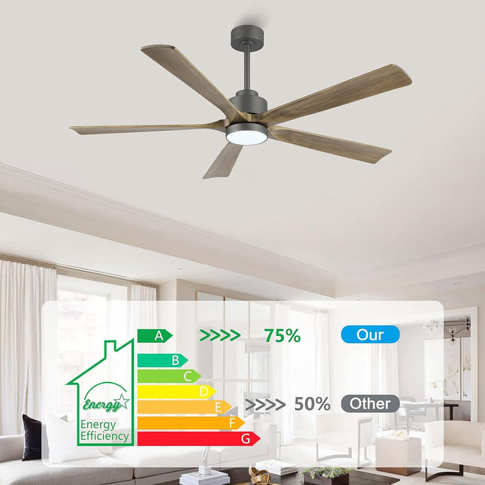 60 in. Modern Ceiling Fan with Light and Remote, Quiet Ceiling Fans with Lights for Kitchen Dining Living Room, 5 Wood Blades Ceiling Fan-8-ErisView