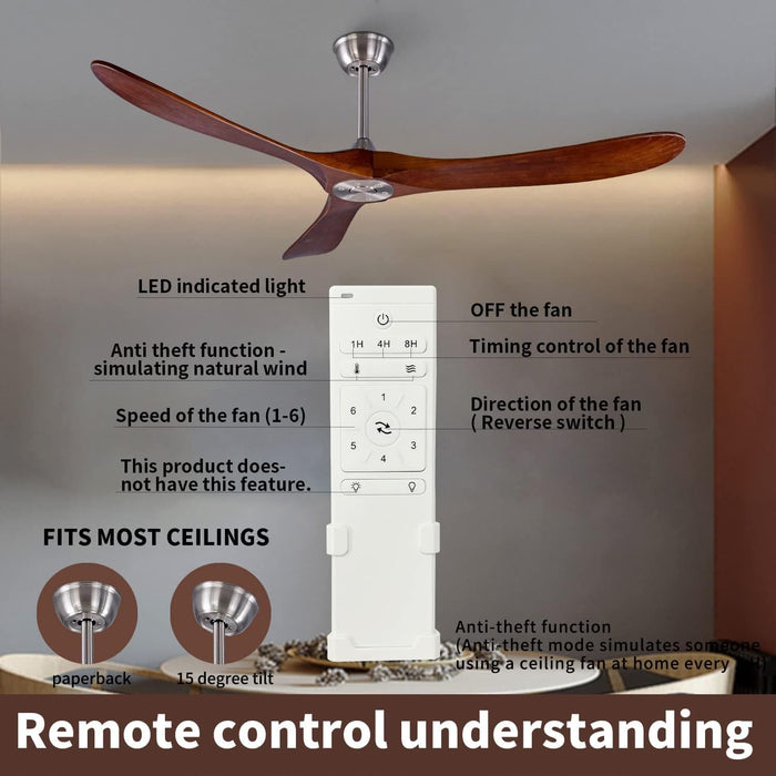 60 in. Modern Ceiling Fans with Light and Remote Control, Indoor Reversible Quiet Ceiling Fans, Energy Efficient Ceiling Fans-19-ErisView