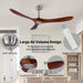60 in. Modern Ceiling Fans with Light and Remote Control, Indoor Reversible Quiet Ceiling Fans, Energy Efficient Ceiling Fans-20-ErisView