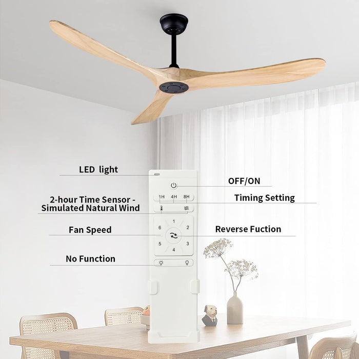 60 in. Modern Ceiling Fans with Light and Remote Control, Indoor Reversible Quiet Ceiling Fans, Energy Efficient Ceiling Fans-4-ErisView