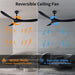 60 in. Modern Ceiling Fans with Light and Remote Control, Indoor Reversible Quiet Ceiling Fans, Energy Efficient Ceiling Fans-9-ErisView