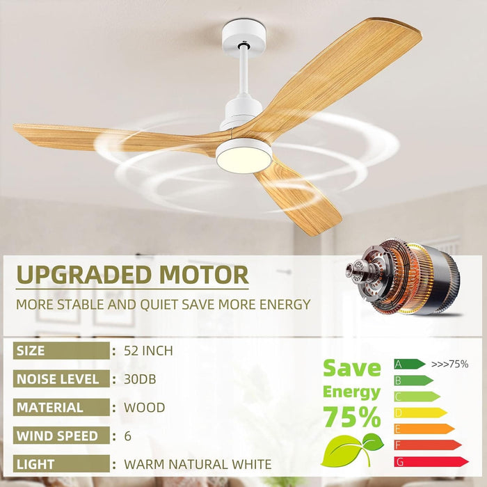 60 in. Outdoor Ceiling Fan with Light, Wood Indoor Outdoor Modern Ceiling Fan with Remote, 3 Blade Ceiling Fan for Patio Bedroom Living Room Kitchen -4-ErisView