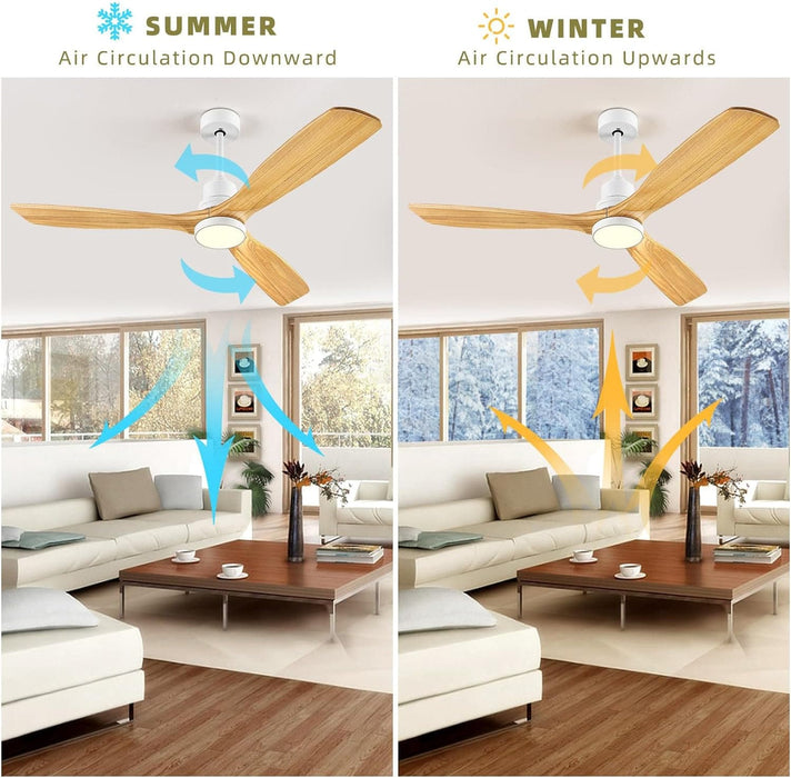 60 in. Outdoor Ceiling Fan with Light, Wood Indoor Outdoor Modern Ceiling Fan with Remote, 3 Blade Ceiling Fan for Patio Bedroom Living Room Kitchen -5-ErisView