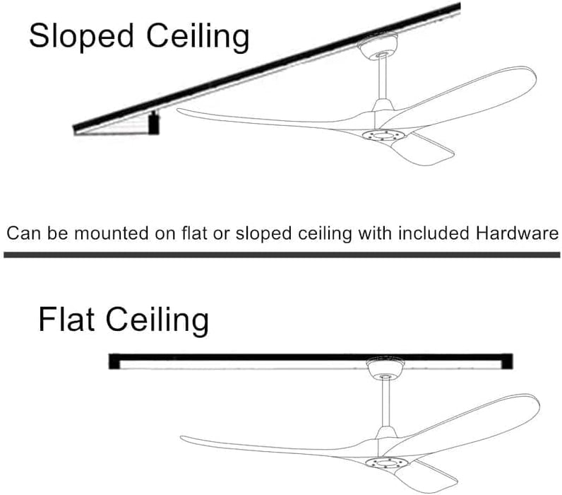 60 in. Outdoor Ceiling Fans with Remote, 3 Blade Ceiling Fan, Elegant Ceiling Fans, Dark Walnut Wood Black Outdoor Fan-7-ErisView