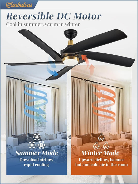 60 in. Remote Control Ceiling Fan and Light, 5 Blades Modern Large Ceiling Fan for Living Room Bedroom Dining Room, Outdoor Fan for Patio-4-ErisView