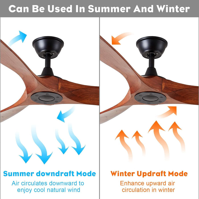 60 in. Reversible Ceiling Fan for Living Room Bedroom, Wood Ceiling Fan NO Light with Remote, Outdoor Fan for Patio -3-ErisView