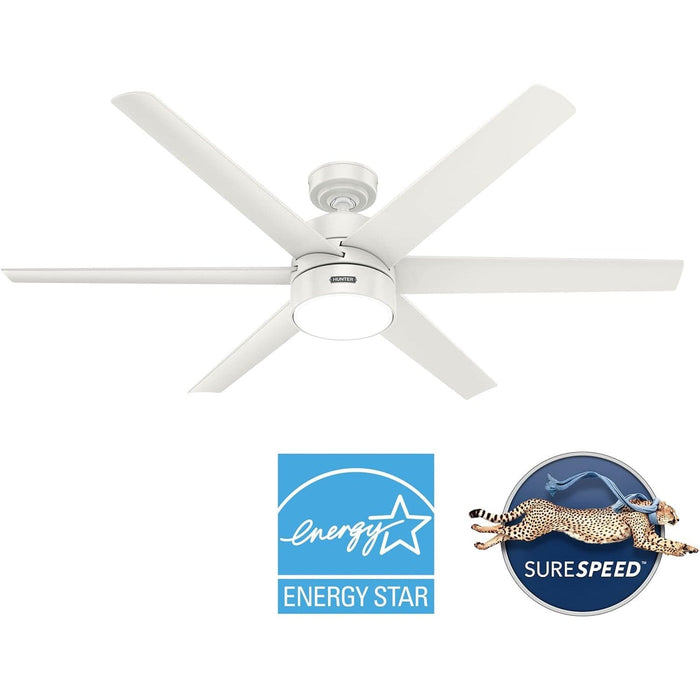 60 in. White Ceiling Fan, Ceiling Hugger Ceiling Fans, 6 Blade Ceiling Fan-2-ErisView