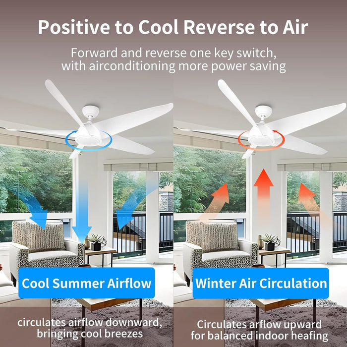 60 in. White Modern Ceiling Fan with Light and Remote, Reversible Quiet Ceiling Fans, Dimmable Modern Ceiling Fan for Bedroom Living Room Office Kitchen-2-ErisView