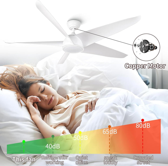 60 in. White Modern Ceiling Fan with Light and Remote, Reversible Quiet Ceiling Fans, Dimmable Modern Ceiling Fan for Bedroom Living Room Office Kitchen-6-ErisView